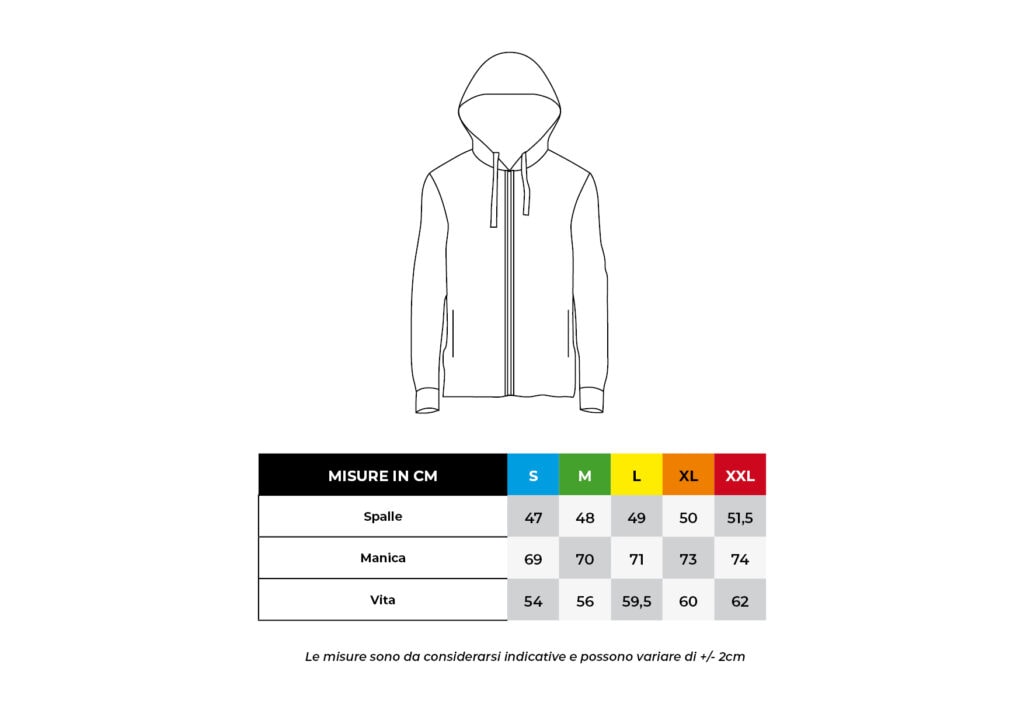 OR Jacket Data Sheet