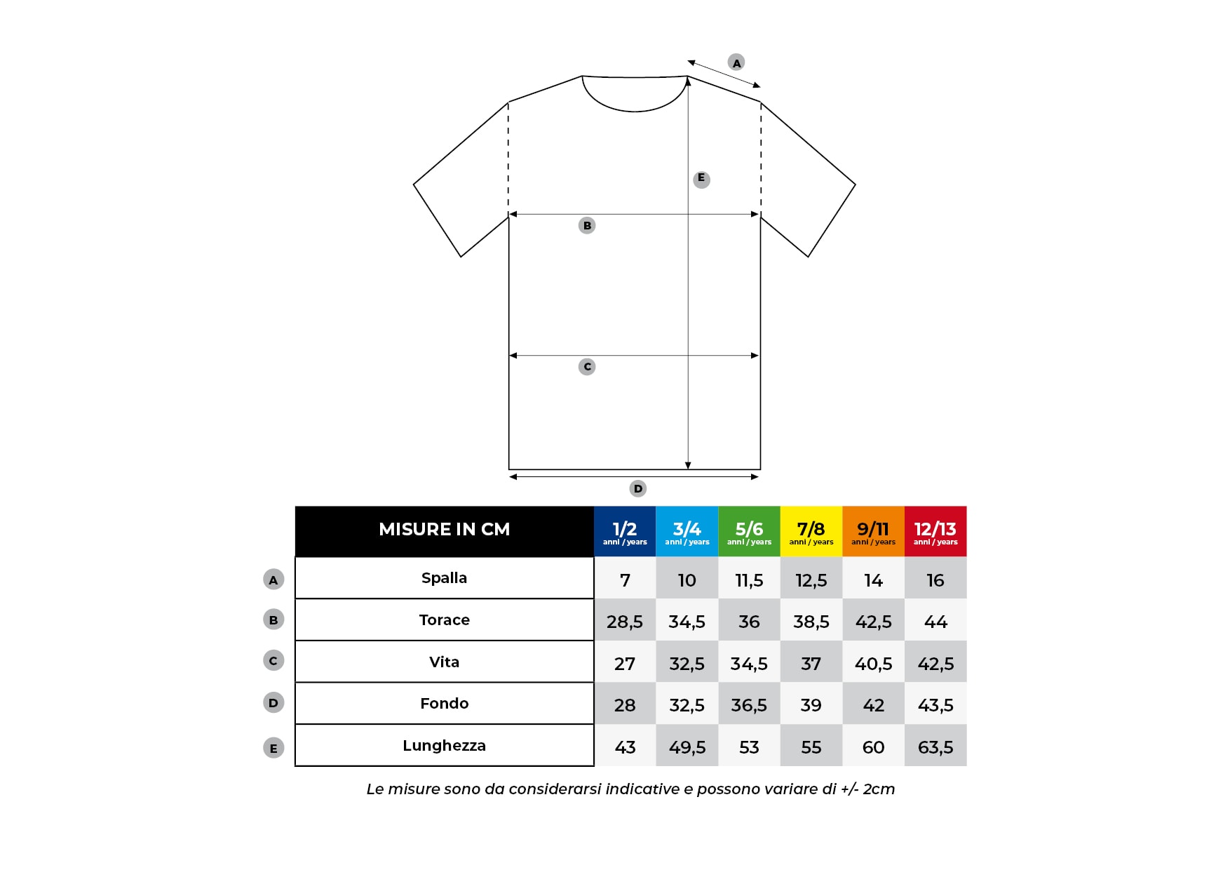 Guida alle taglie t-shirt bambino